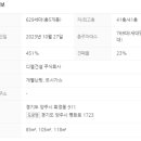 이편한세상 덕정역 더스카이 이미지