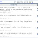 뮤즈피아노교습소 이미지