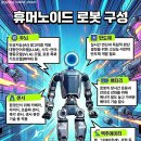 (주)에스피오토 이미지