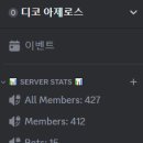 디코