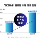리서치이엑스