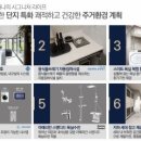 마레하우스 이미지