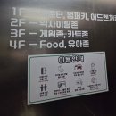 뉴욕타이거푸드카페 | 진주 신상키즈카페 타이거펀치 키즈랜드 입장료할인 이용정보