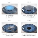 편한성모약국 | 스마일라식 vs 라식 vs 라섹, 직접 상담받고 수술한 후기 (강남성모원안과)