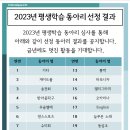 2023년 평생학습동아리선정결과 발표/송파노인종합복지관 이미지