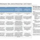 우리 아이 미래를 바꿀 교육키워드 이미지