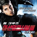 필립카센타 | 정점을 찍은 영화 <미션 임파서블 3> &amp; <미션 임파서블: 고스트 프로토콜> 후기 - TLT 404 (1.30.26)