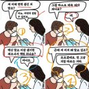 #코^로나+백^신 사기극과 그 목적=사회(공산)주의 통제, 인구감축(신종 백^신 접종)[보완22.8.22] 이미지