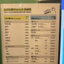 상왕십리 무인 드라이클리닝닝 이용 후기 런드리24왕십리센트라스점