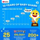 국제다이아몬드산업협회
