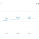 ㈜신한산업 이미지