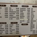 만땅주점 네이버블로그