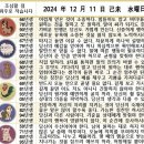 2024년 12월 11일 운세 및 세상 소식 이미지