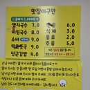효천LPG충전소 | 효천에서의 점심 -국수,김밥-식당이름 "맛집이구만" / 금구가는 방면 /푸짐한 양,착한 가격