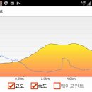 금산산림문화타운 이미지