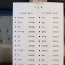 동철원농협문혜지점 | 첫 캠핑은 우니메이카 철원캠핑장! 방문 후기