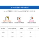 해성보육원 이미지