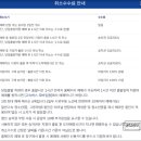 이천종합버스터미널 이미지