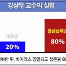 모든통증완화센터 네이버블로그