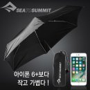 써밋