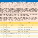 묘치경로당 이미지