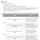 청주시교통약자이동지원센터 이미지