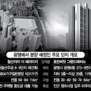 강산부동산공인중개사사무소 이미지