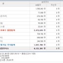 에스씨미디어(주) 이미지