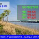 대지의 비상 이미지