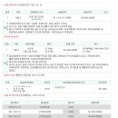 포곡로3 이미지