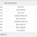 정보은헤어