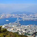 조내기고구마 역사공원 | 영도 복천사, 봉래산 정상, 조래기고구마역사공원