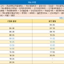 전남대학교병원 새마을금고 이미지