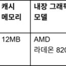 생활속 GPT 활용 가이드(모바일) 이미지