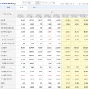 (주)테크인미디어 네이버블로그