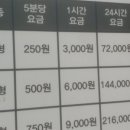 가산동공영주차장 네이버블로그