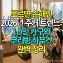[일원3] 경제뉴스를 활용한 재테크 전략 | 모르면 손해인 2026년 주거 트렌드: 1.5인 가구와 코리빙 하우스 완벽 정리