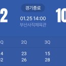 오늘 대패 Daum카페