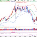 에버에너지 이미지