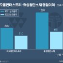 태광슈퍼 이미지