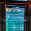 조이게임랜드 이미지