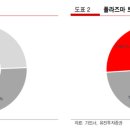유진테크 이미지