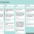 바른자세개발원