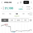 대산자동차정비 이미지