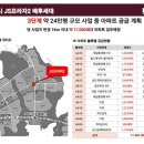 제이에스프라자(JS프라자) 이미지