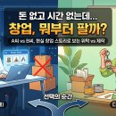 클랜씨 | 창업, 어떤 방식으로 시작할까? 위탁판매 vs 제품제작판매 실전 스토리