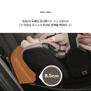 세이프프로 이미지