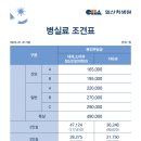 차병원 옆 이미지