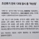 창원시립마산박물관 | 전통과 문화유산을 보존 계승하는, 창원시립마산박물관