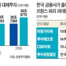 머니빌딩 이미지